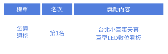 Xtars Live 任何時刻 你有我 勇闖小巨蛋